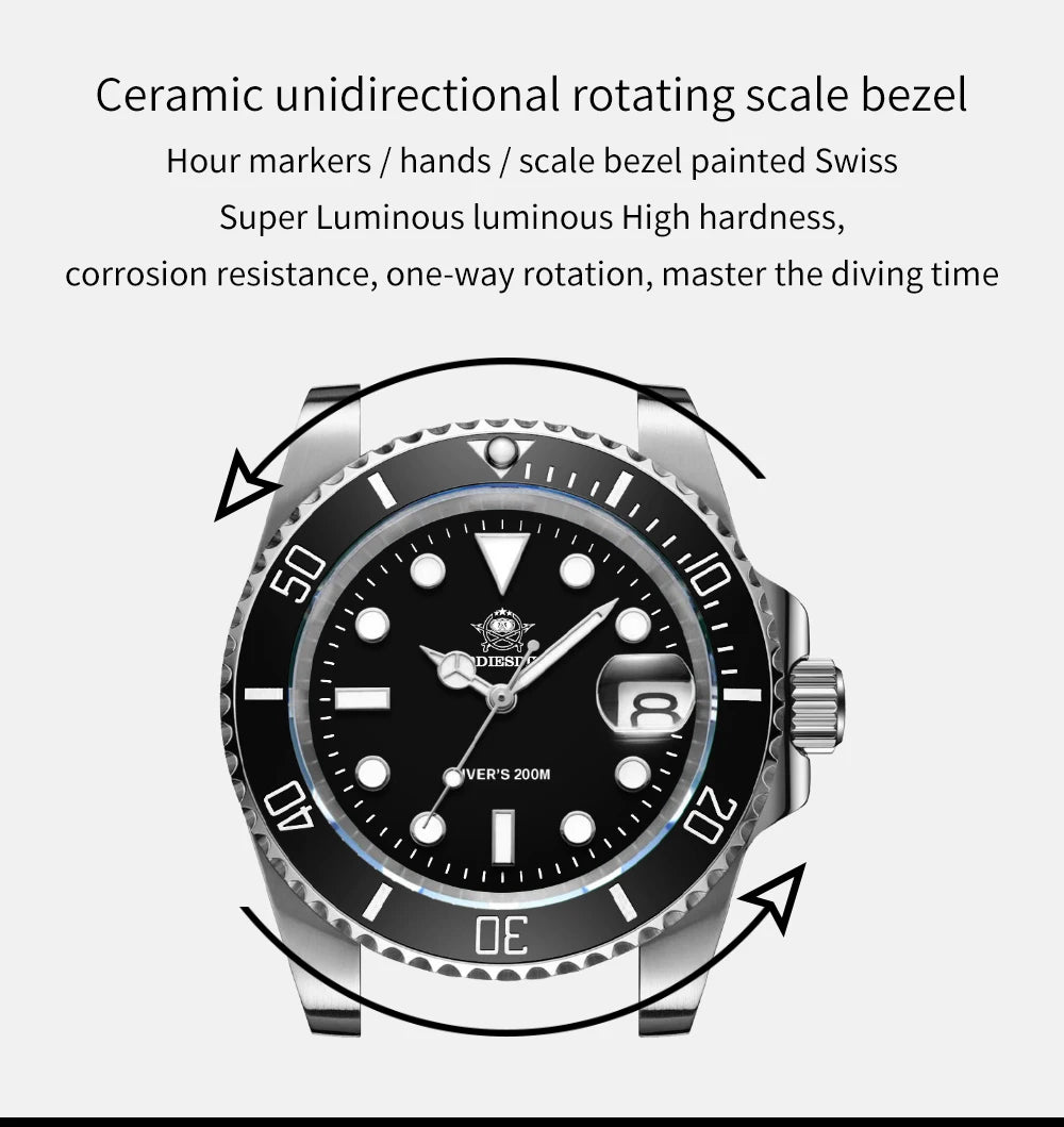 European Style Quartz Watch – Men