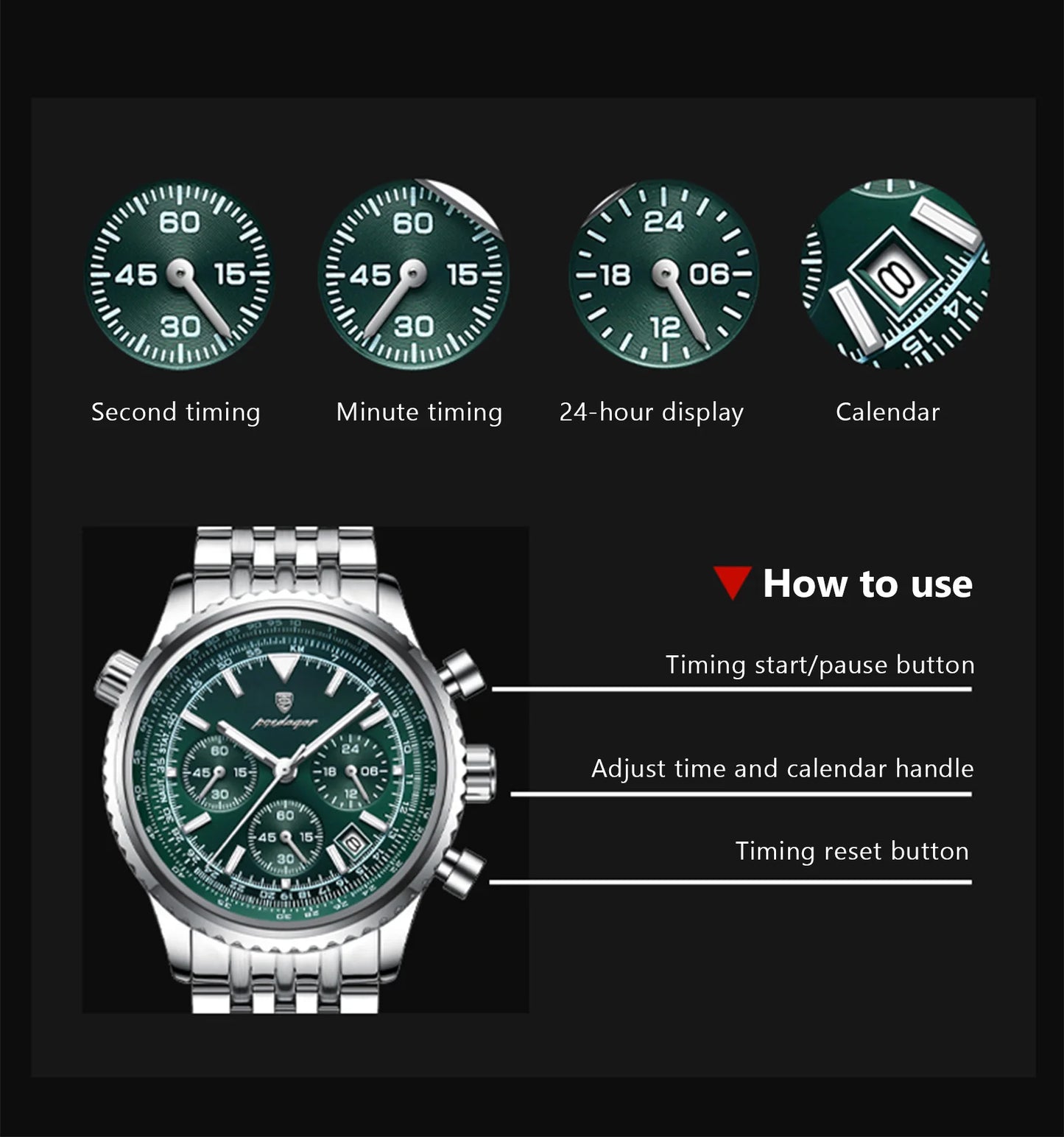 Luxury Stainless Steel Quartz Watch – Men