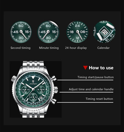 Luxury Stainless Steel Quartz Watch – Men